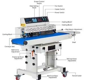 Automatic Heat Sealing Machine for Paper Plastic and Glass Packaging 220V