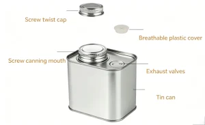 Custom Square Tinplate Coffee Bean Canister and Tea Storage Tin with Screw Lid