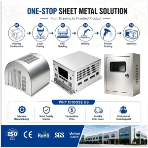 Customized Sheet Metal Enclosure Case Box Chassis Cabinet Housing Shell Fabrication Oem Industrial Pc Chassis
