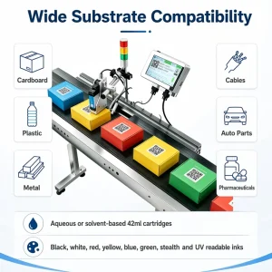 High Speed 600DPI 12.7mm Automatic TIJ Inkjet Printer Thermal Coding Machine for Date Batch Logo Label Printing