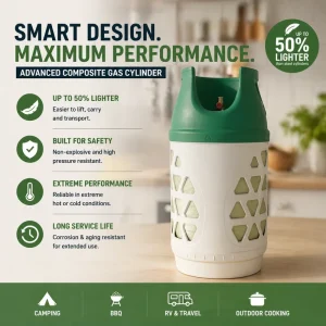 OEM Visible Liquid 26.2L Refillable Recyclable Low Pressure Reusable Composite LPG Cylinder for Cooking Gas Brands