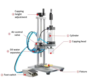 Semi Automatic Pneumatic Press Cap Machine Lid Chuck Machine for Perfume Bottles